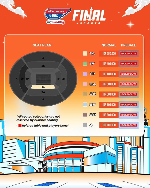 Bundling Tiket Cat 1A Final Honda DBL with Kopi Good Day 2025 Jakarta + Sepatu AZA NEO Classic Curriculum