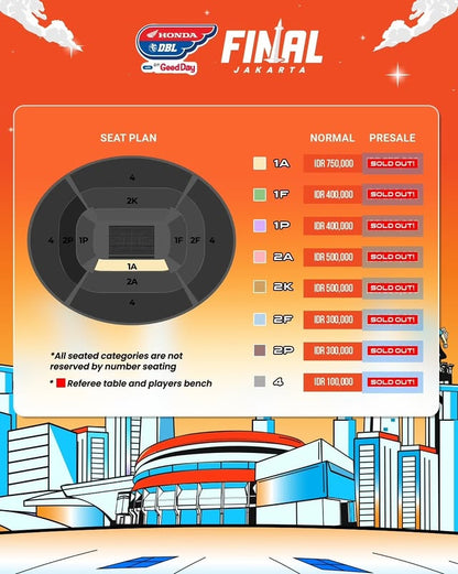 Bundling Tiket Cat 1A Final Honda DBL with Kopi Good Day 2025 Jakarta + Sepatu AZA NEO Classic Curriculum